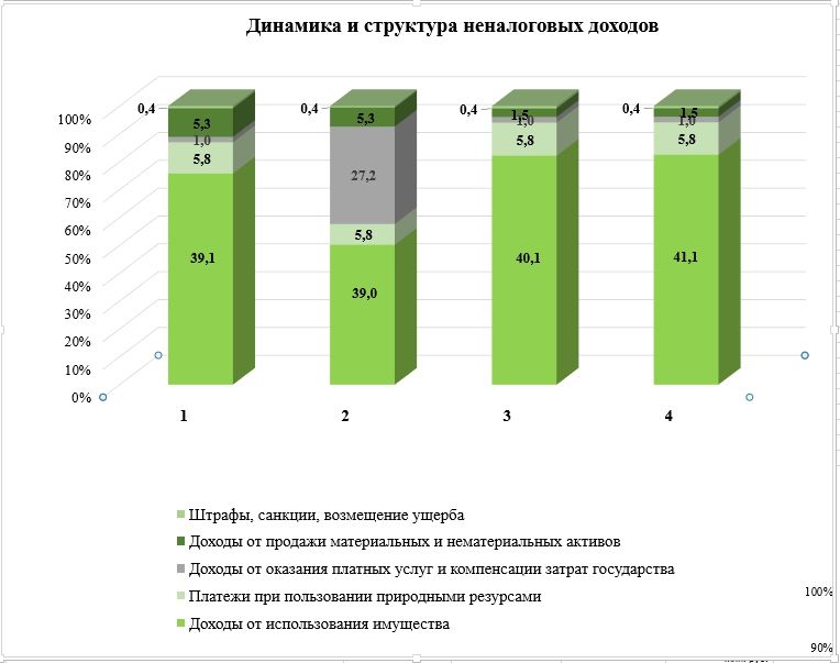 Изображения.