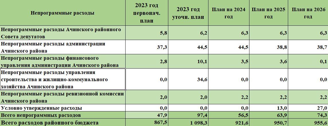 Изображения.