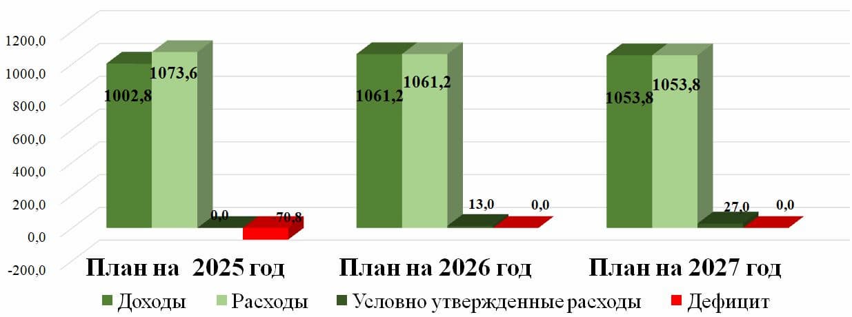 Изображения.