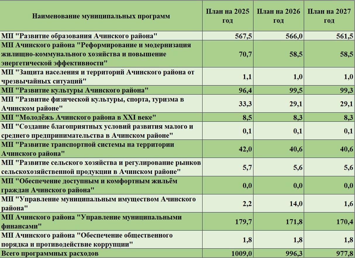 Изображения.