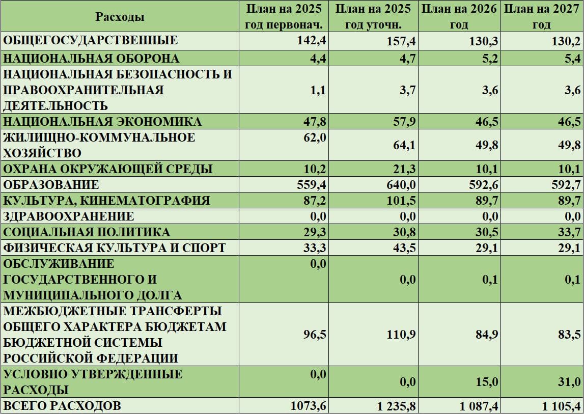 Изображения.