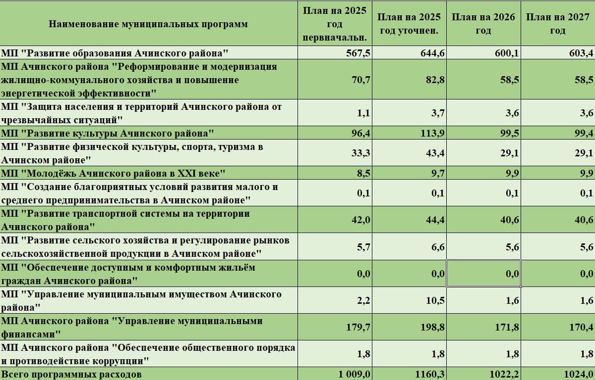 Изображения.