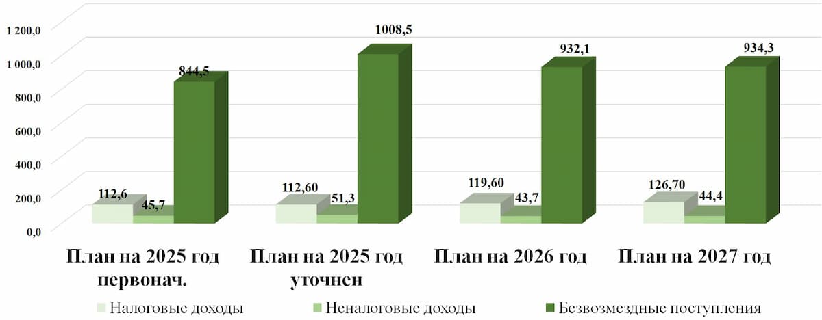Изображения.
