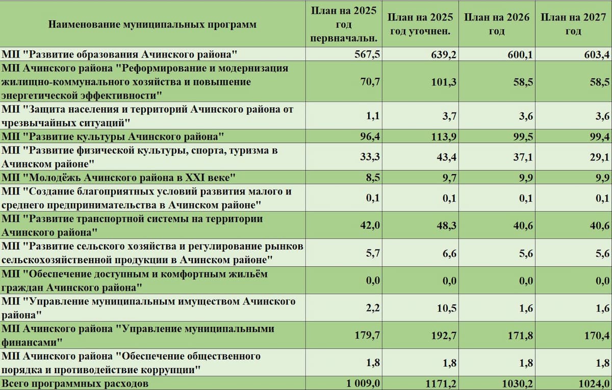 Изображения.