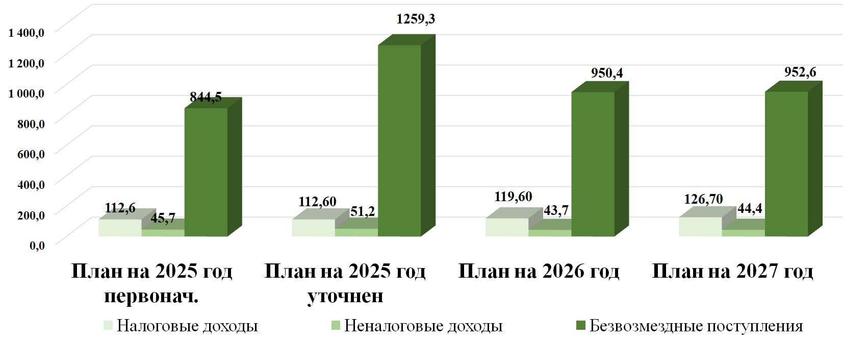 Изображения.