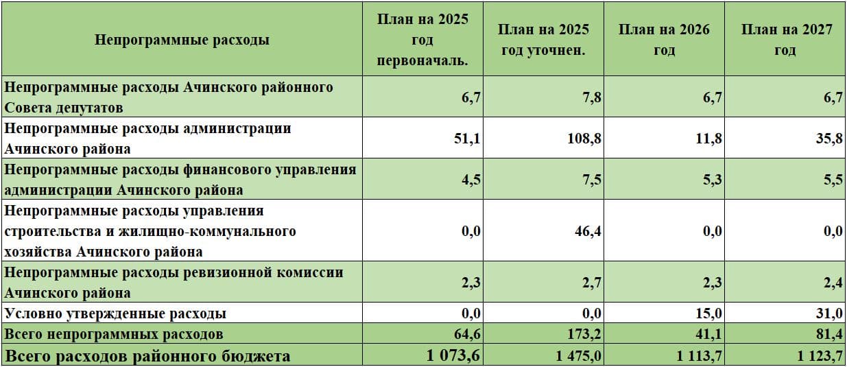 Изображения.