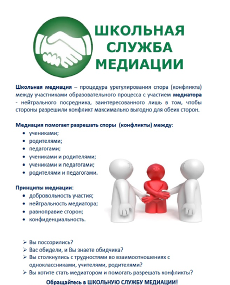 Спорные вопросы в школах Ачинского района помогает решить служба медиации. Спорные вопросы в школах Ачинского района помогает решить служба медиации.
