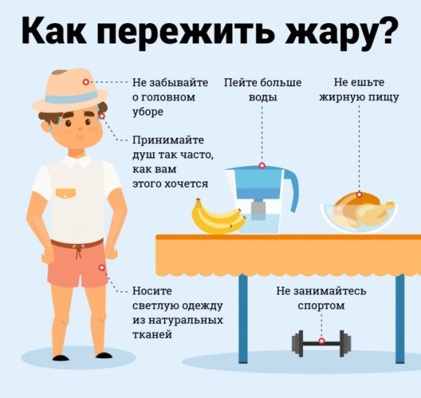 Сегодня в центральных и южных районах ожидается 30-градусная жара. Сегодня в центральных и южных районах ожидается 30-градусная жара.