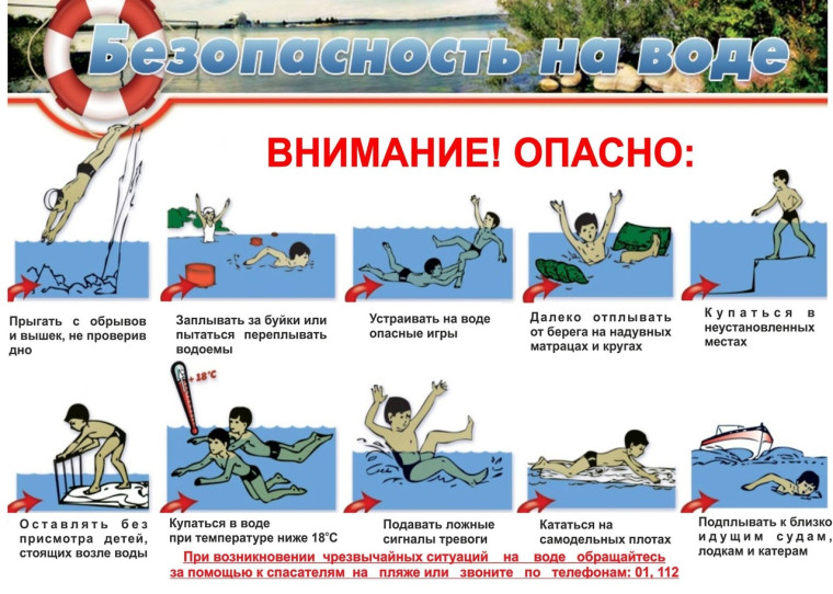 Жителей Ачинского района призывают соблюдать простые правила поведения на воде. Жителей Ачинского района призывают соблюдать простые правила поведения на воде.