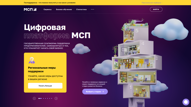Красноярский край вошёл в Топ-10 регионов по использованию сервиса для начинающих предпринимателей на Цифровой платформе МСП.РФ. Красноярский край вошёл в Топ-10 регионов по использованию сервиса для начинающих предпринимателей на Цифровой платформе МСП.РФ.